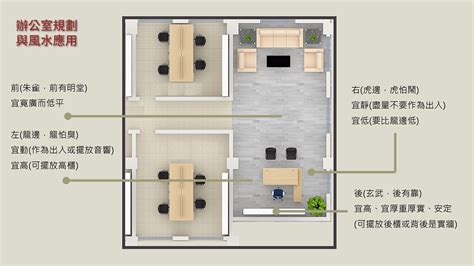 石敢當辦公室位置|風水解讀：辦公桌右下方可放石頭坐鎮